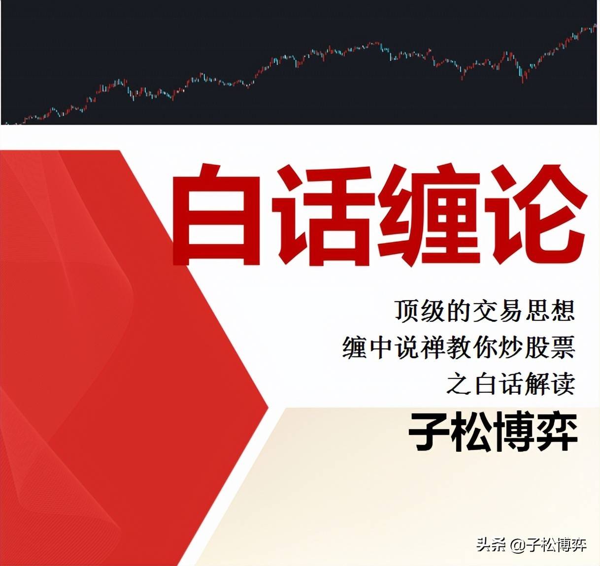 第二章缠论基础概念篇第二节无趋势无背驰