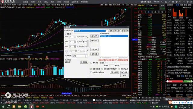 教你编写两个选股器的公式