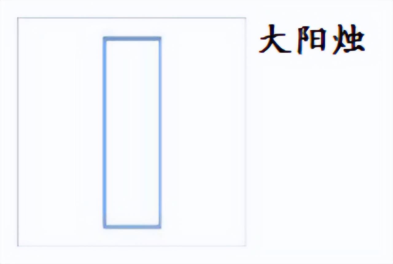 蜡烛图详解