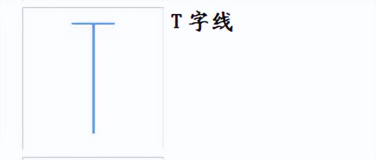 蜡烛图详解