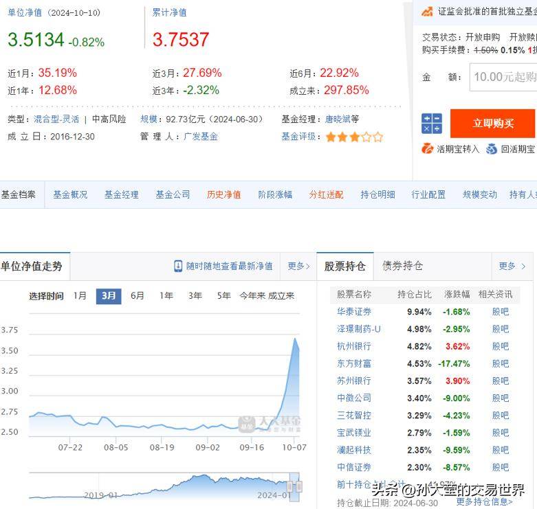 技术面正常基本面正常股指回调企稳后应该会启动下一波上涨