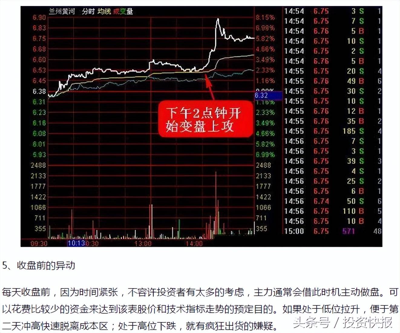 股市捞金秘籍揭秘主力拉升的分时特征