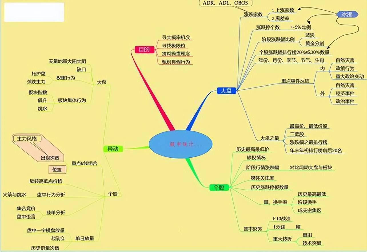 散户捂股不斩仓庄家究竟咋整？这篇文章讲透了！