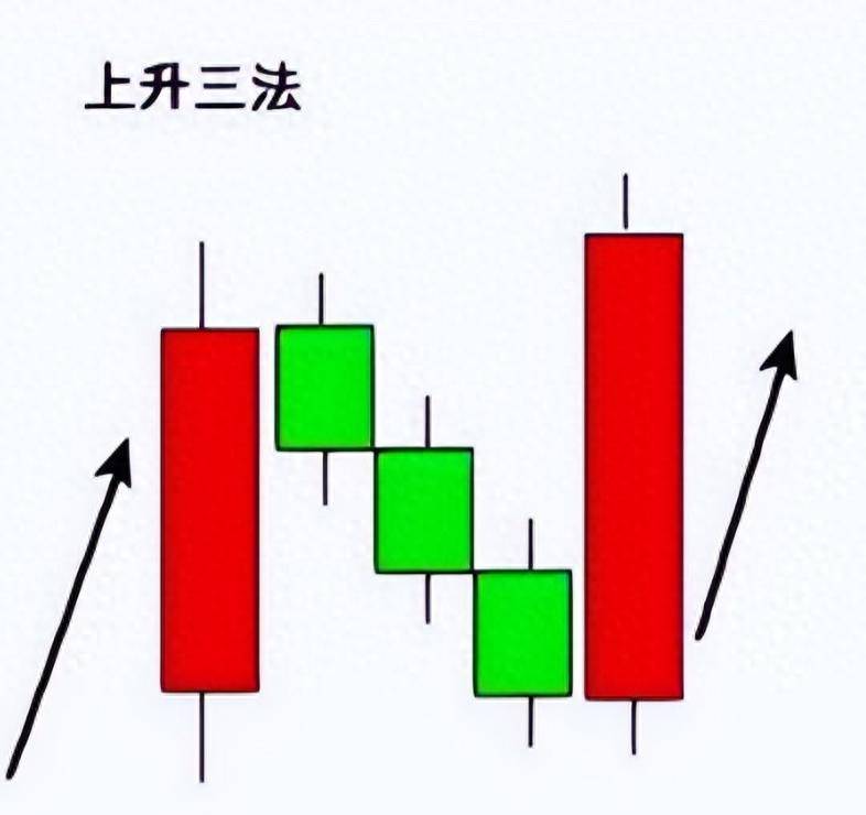 炒股十多年从30W做到750W我的炒股进阶之路值得深读