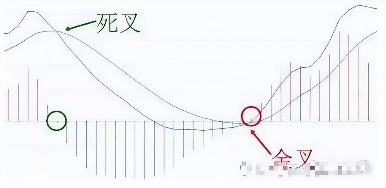 炒股十多年从30W做到750W我的炒股进阶之路值得深读