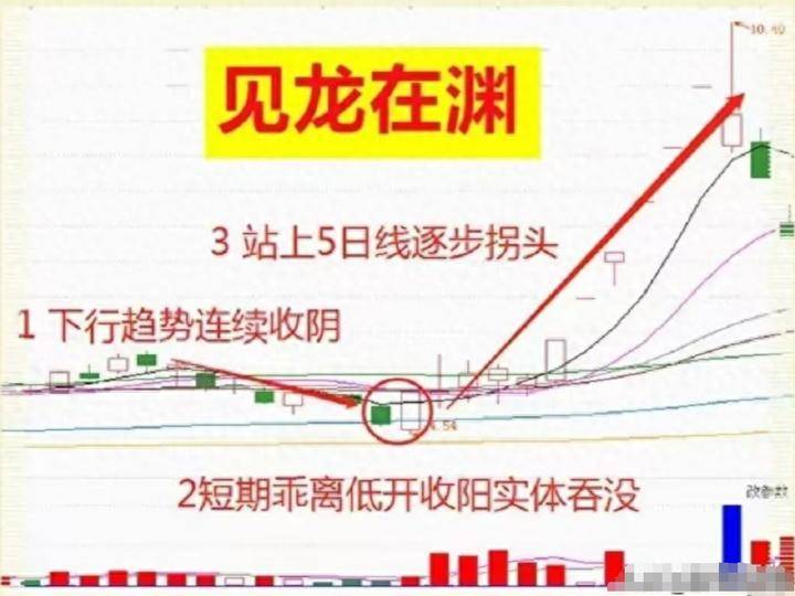 炒股给你的感受是什么?十多年老股民的肺腑之言仅分享一次!