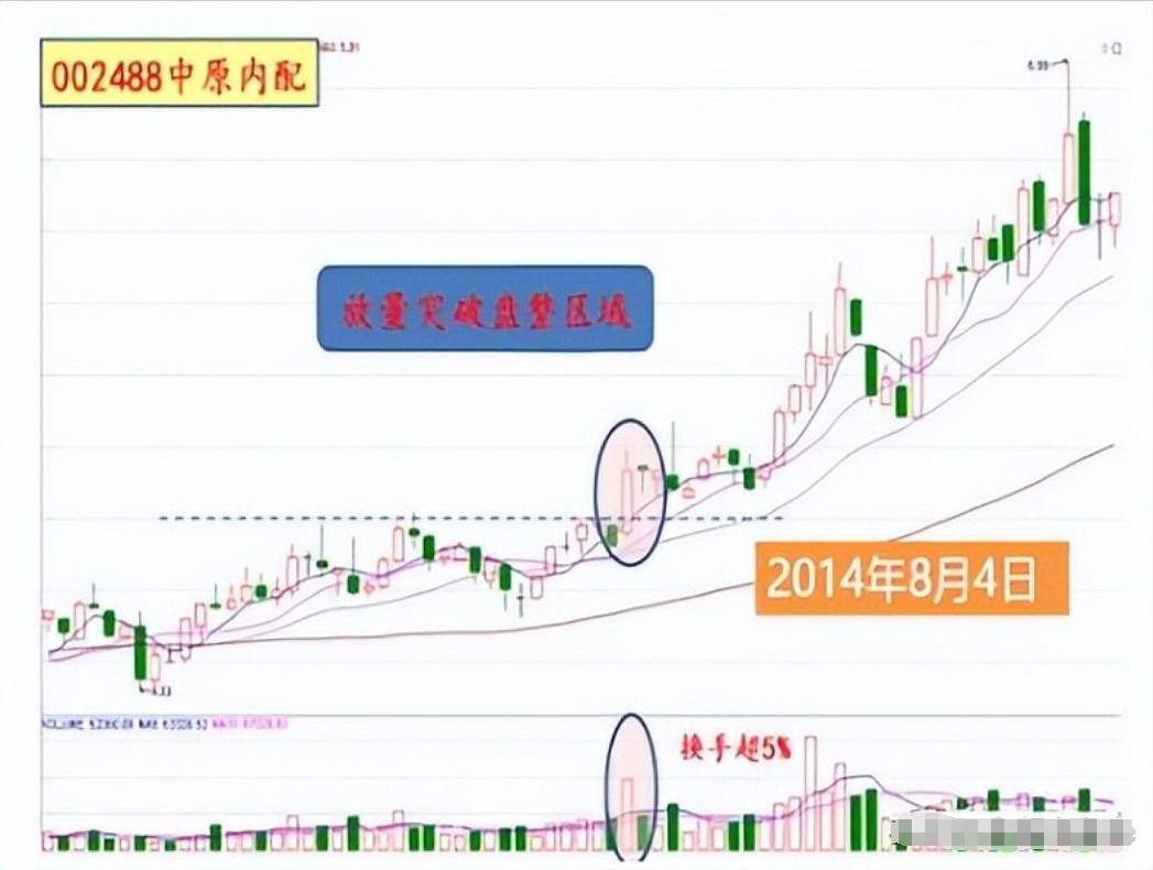 普通人真的可以通过炒股改变人生轨迹吗？看完醍醐灌顶值得深读