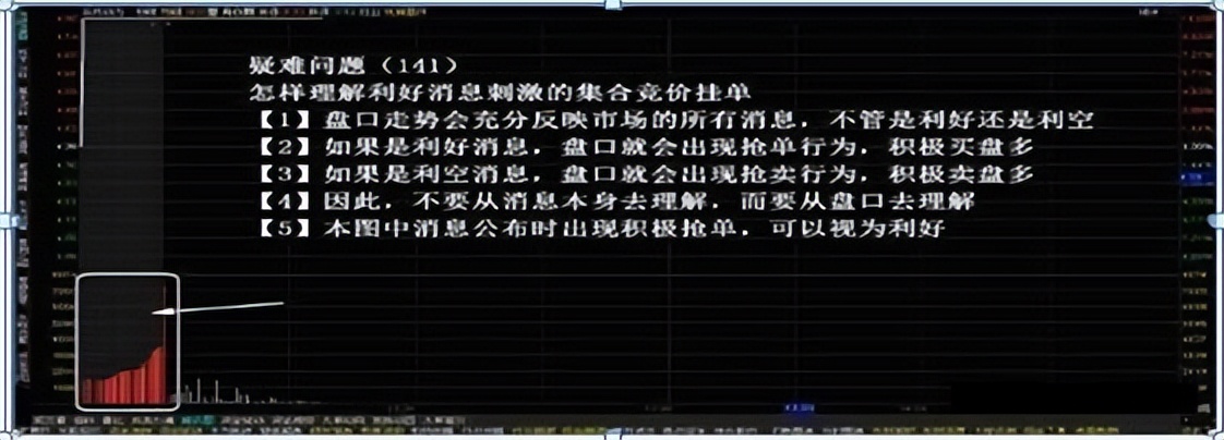 真正了解集合竞价的秘密吗？一文揭秘股市开盘前的博弈大战！