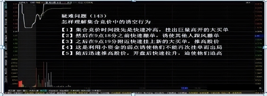 真正了解集合竞价的秘密吗？一文揭秘股市开盘前的博弈大战！