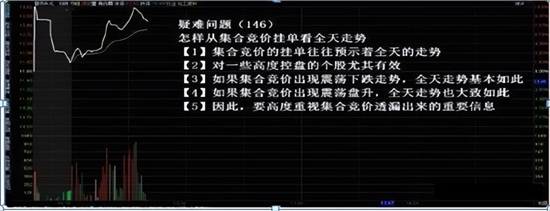 真正了解集合竞价的秘密吗？一文揭秘股市开盘前的博弈大战！