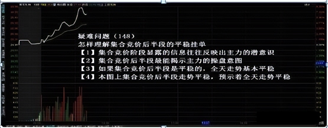 真正了解集合竞价的秘密吗？一文揭秘股市开盘前的博弈大战！
