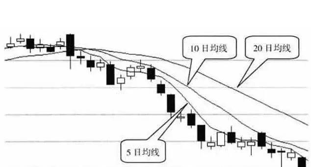这是我见过的把股票入门知识讲的最透彻的文章了！建议收藏