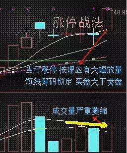 依靠炒股赚钱真的能养活一家吗？此文值得故名深读！