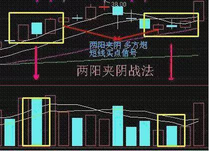 依靠炒股赚钱真的能养活一家吗？此文值得故名深读！