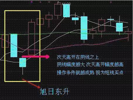 依靠炒股赚钱真的能养活一家吗？此文值得故名深读！