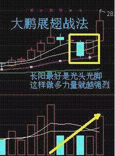 依靠炒股赚钱真的能养活一家吗？此文值得故名深读！