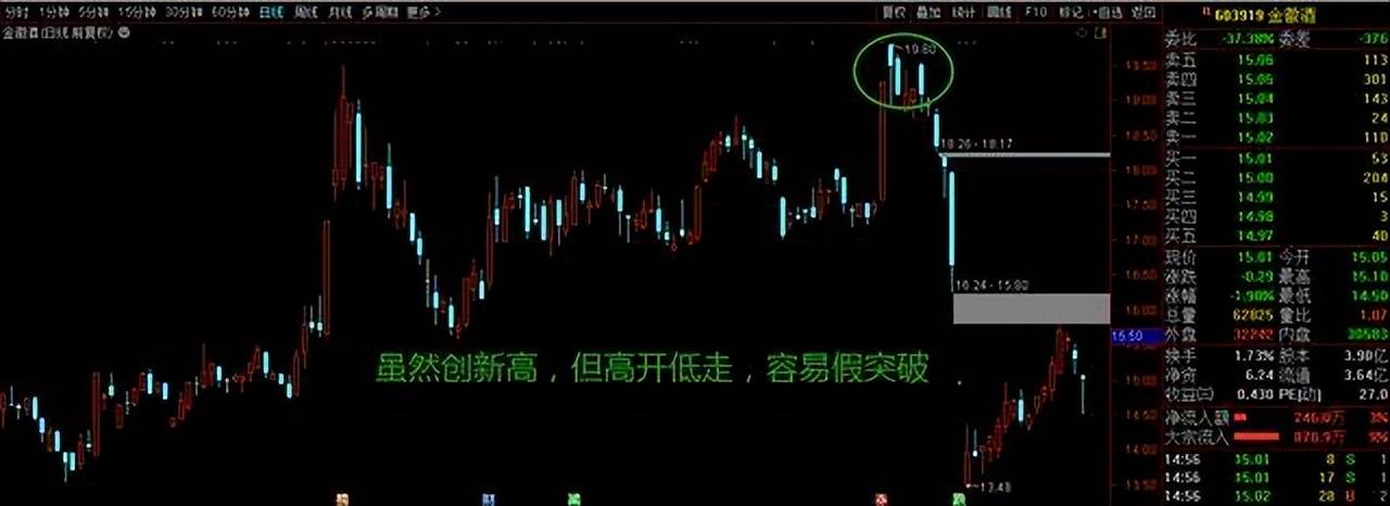 如何才能成为炒股高手将股市变成自己的提款机呢？此文值得深读