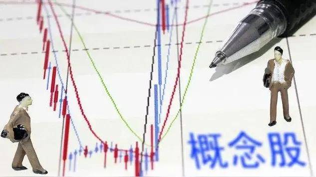 A股权重核心资产回归题材股垃圾股大担忧！A50期指大爆发！