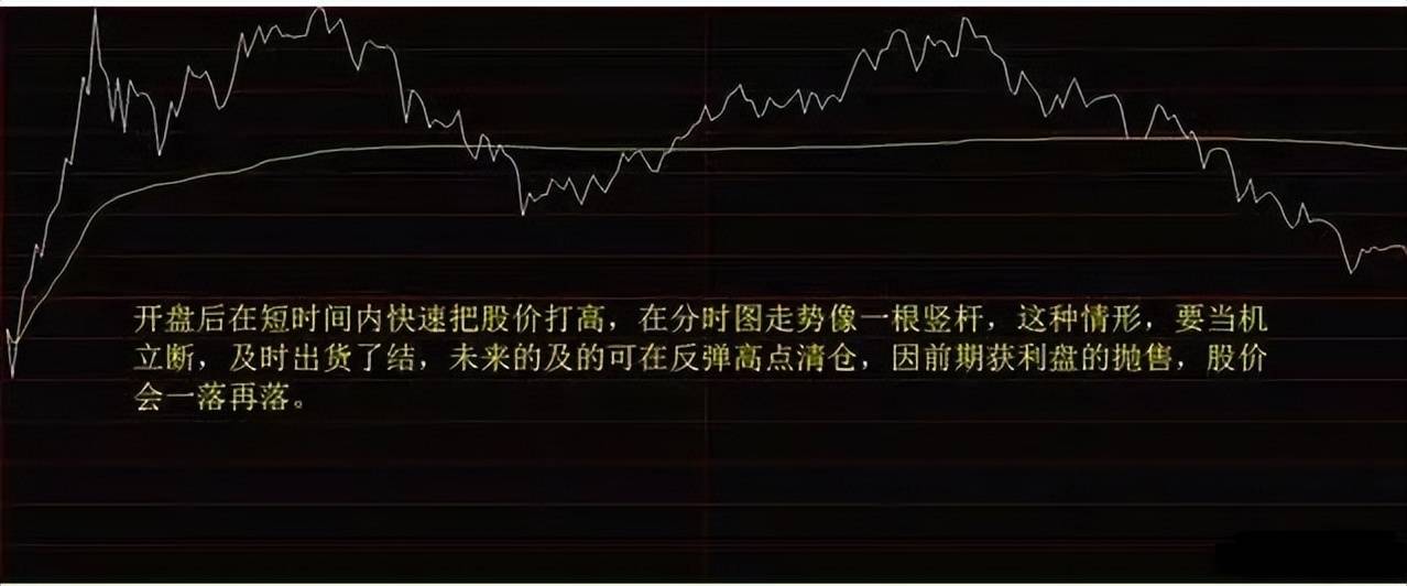 终于有人讲明了主力拉升前的吸筹痕迹散户看懂也能抓住主升浪