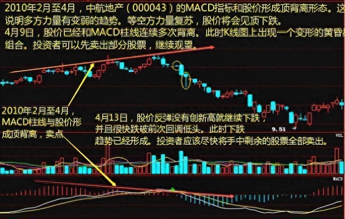 股市想要稳定避开这七种致命的投资理念让你炒股之路不再忐忑