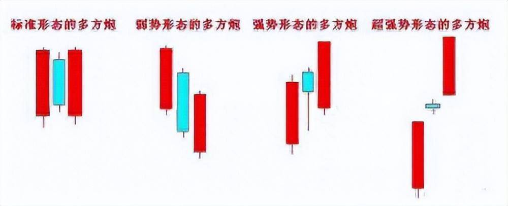 职业操盘手的交易心得精准买卖可以有多简单？掌握不愁不赚钱