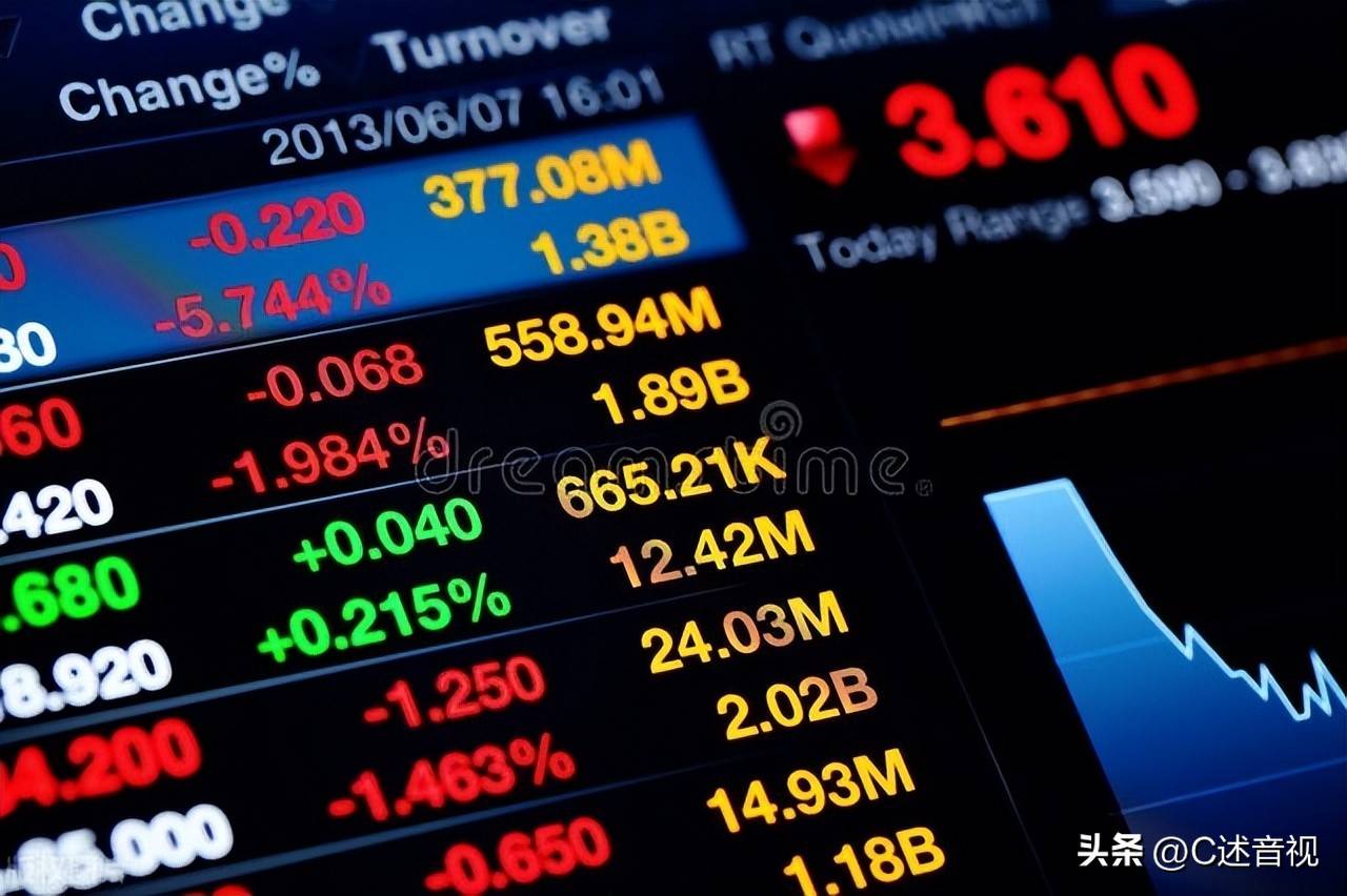 什么是量化交易量化交易对股市有什么影响