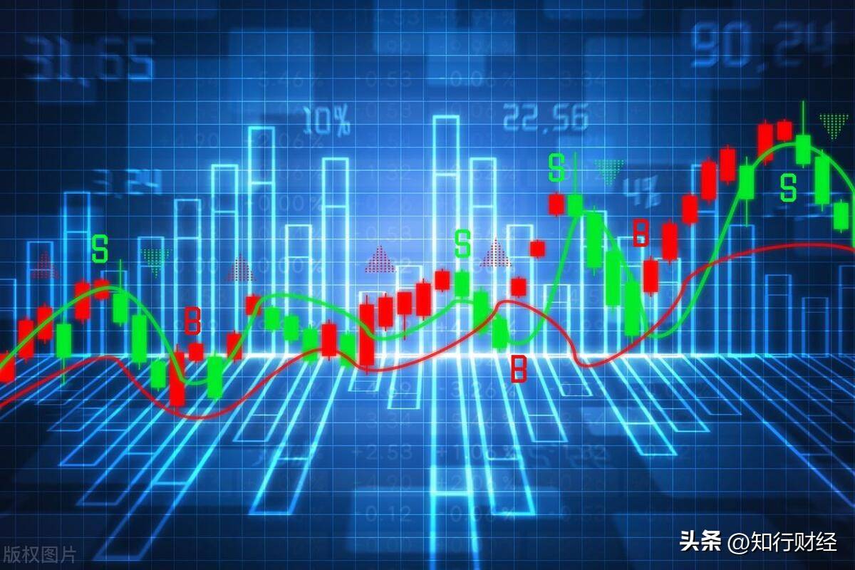 A股收盘大盘一阴穿三线节后盘面会出现哪些变化？