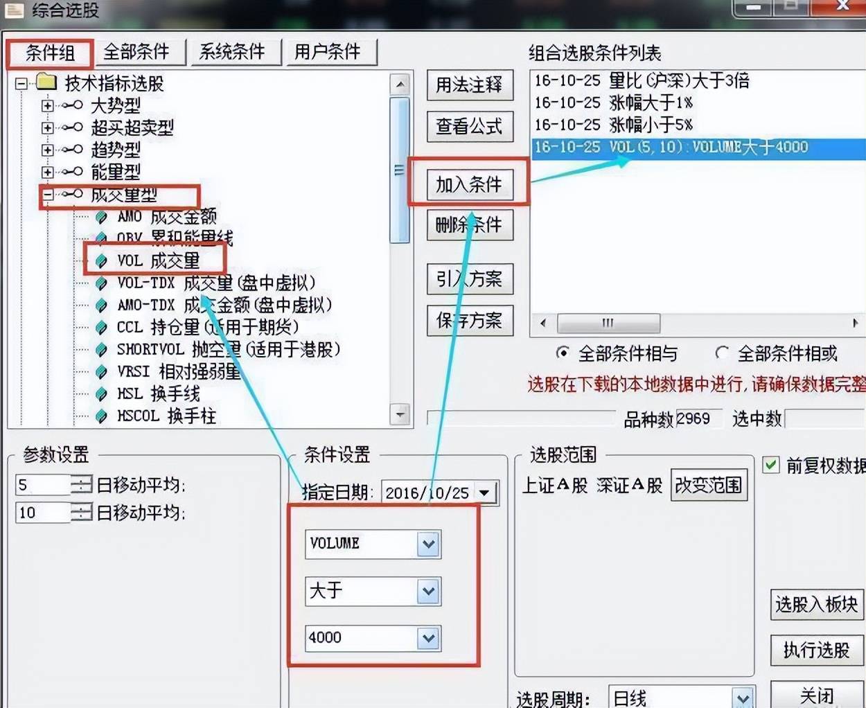 干货一文看懂集合竞价那些你忽略的实用交易技巧值得收藏