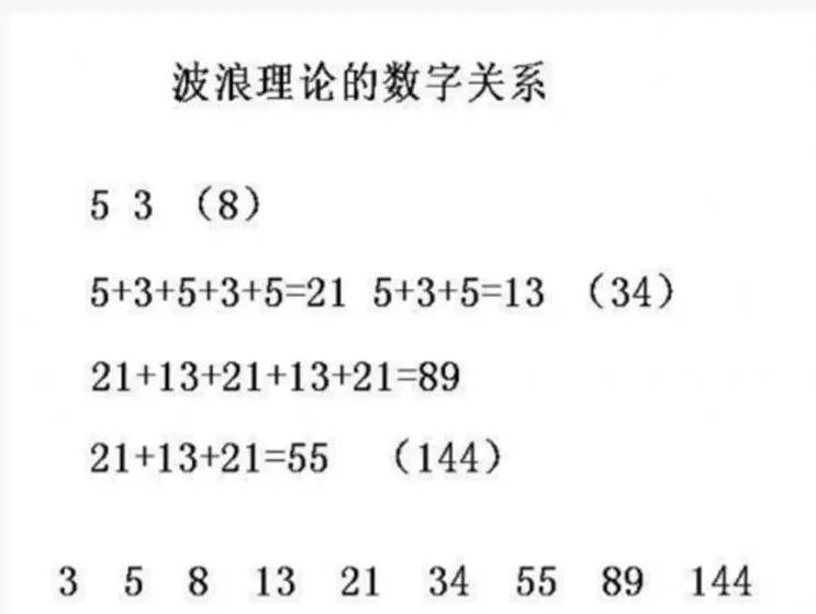 交易规则结构定量分析