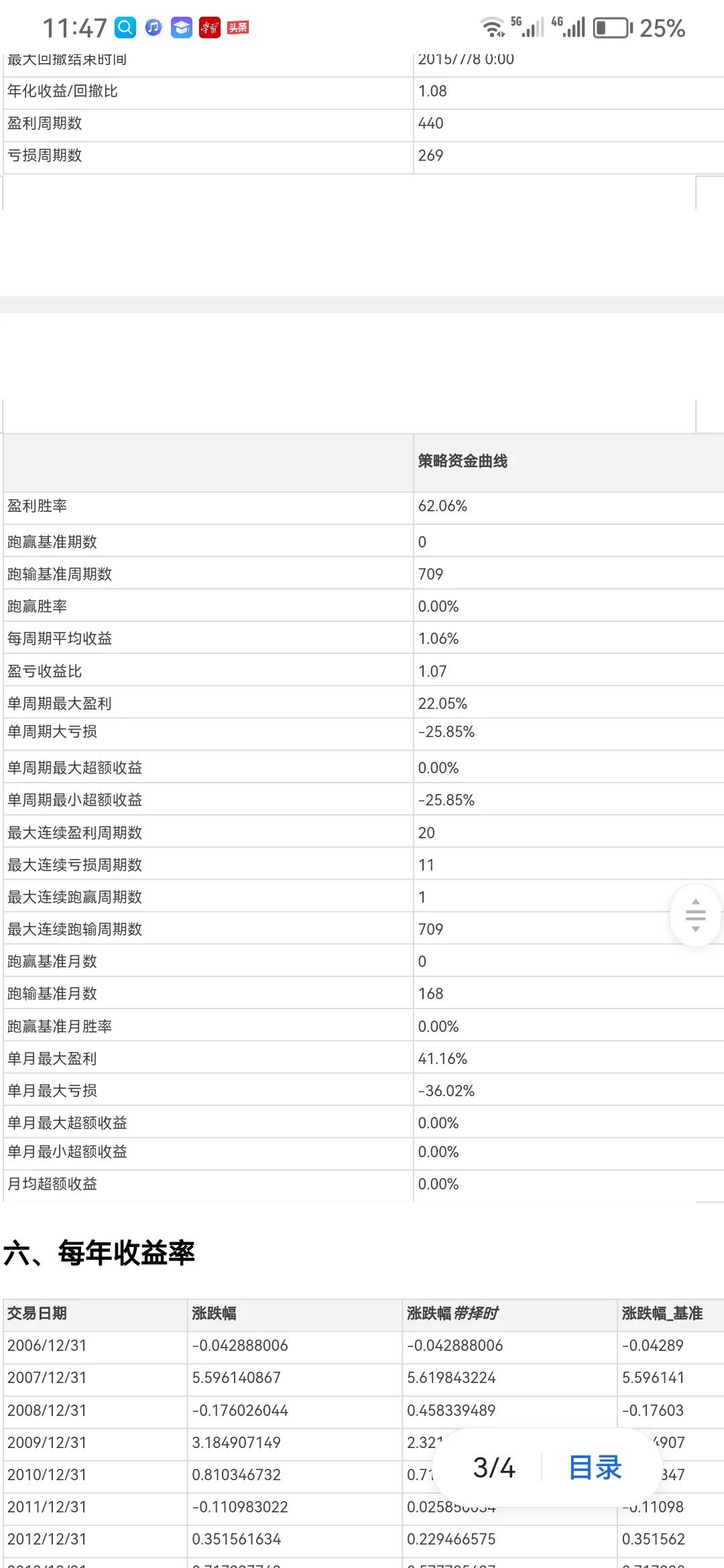 股票市场一年超过十倍的量化策略之一