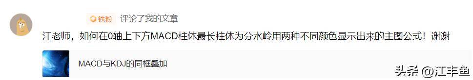 MACD柱的分色标示