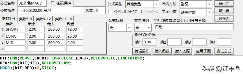 MACD柱的分色标示