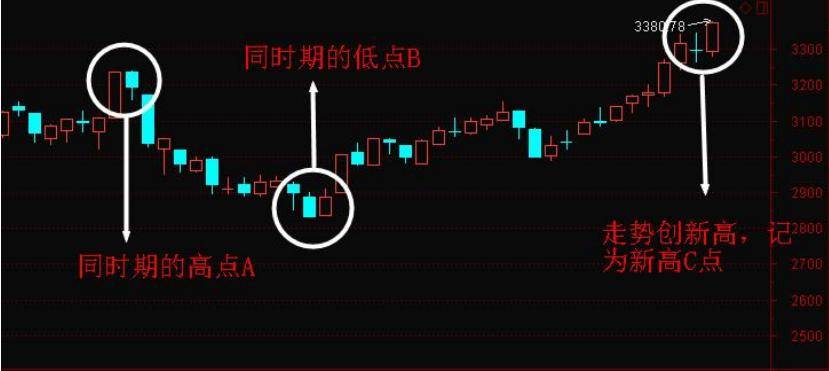 33板块分析思路终于有人把细分领域说透了,我读了10遍,太精辟了