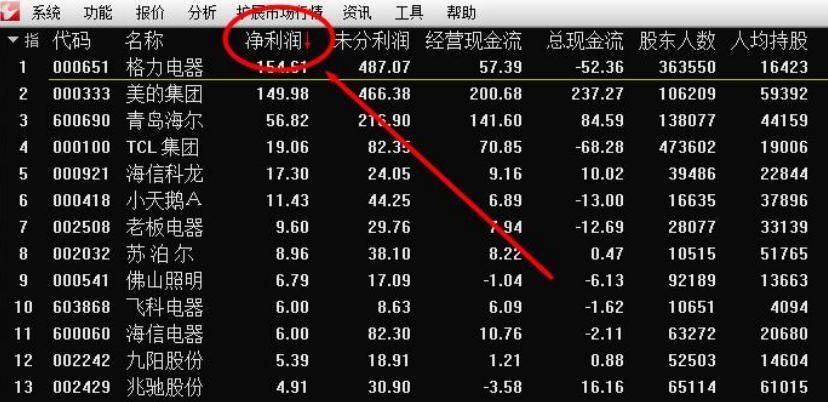 33板块分析思路终于有人把细分领域说透了,我读了10遍,太精辟了