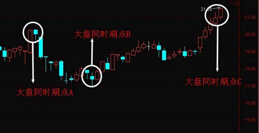 33板块分析思路终于有人把细分领域说透了,我读了10遍,太精辟了