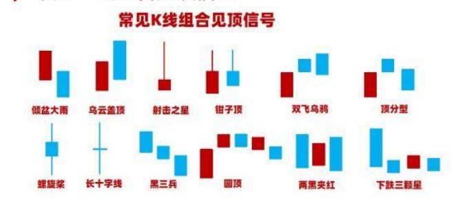 十一潜龙如何寻找卖点涨停双响炮选股方法五连板龙回头案例筛选