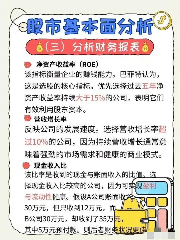 股市基本面分析