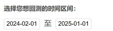 1分钟就会的量化策略回测工具
