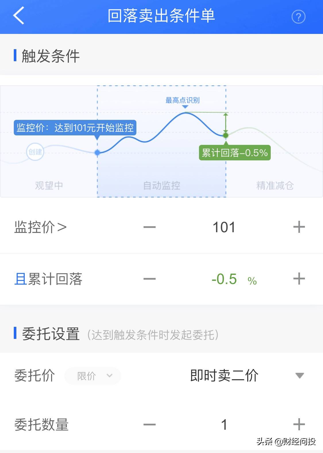 可转债上市当天如何在较高价位抛售?
