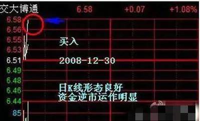 散户朋友一定要掌握T0的操作技巧