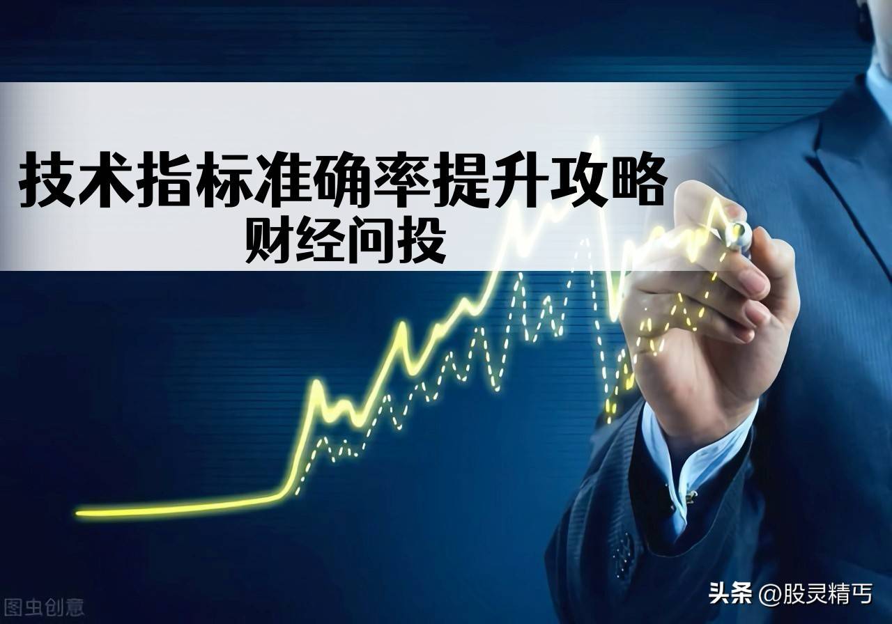 技术指标运用提升攻略！