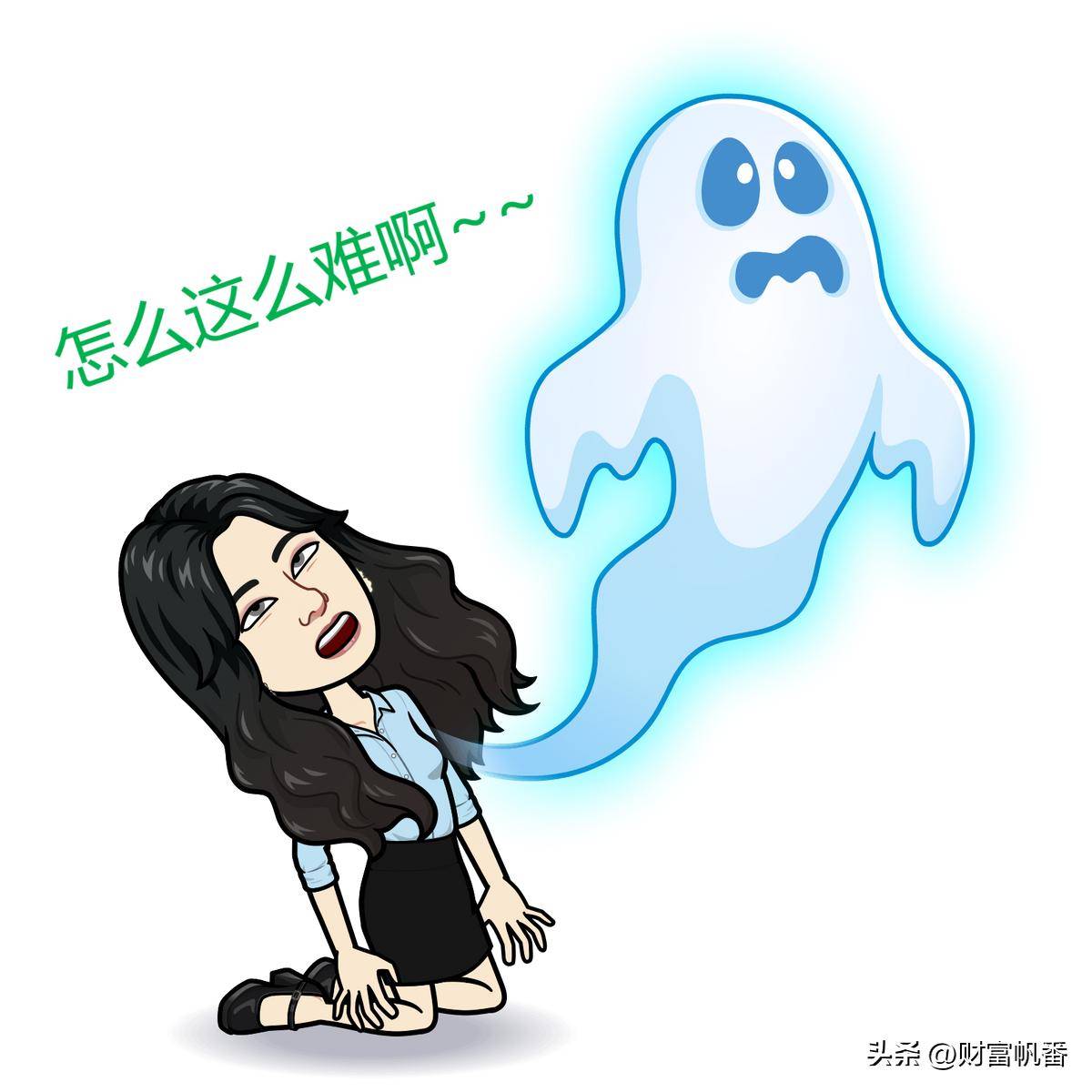 新手入门股票必懂技术指标下