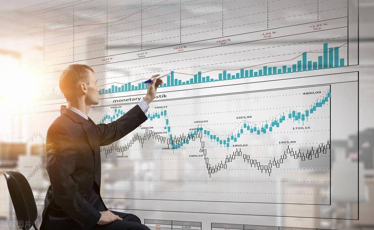 6期货入门第六课之期货的专业术语上