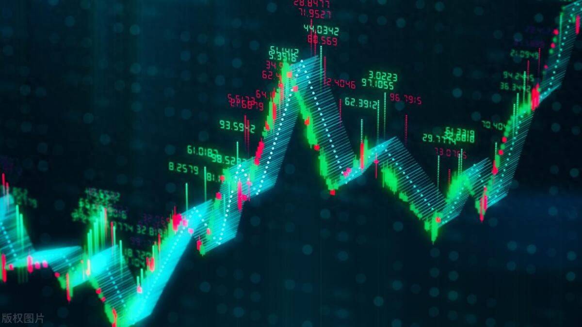9期货入门之技术分析下