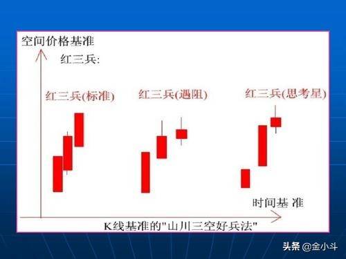 纯干货股市也有自己的语言十余年超短线老股民的你能看懂吗？