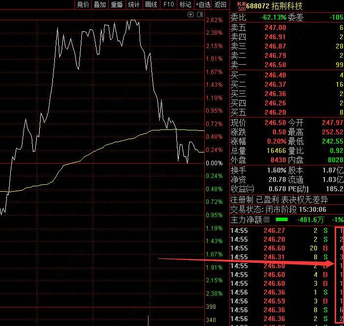 通达信网上交易PC客户端功能使用答疑每日十则14