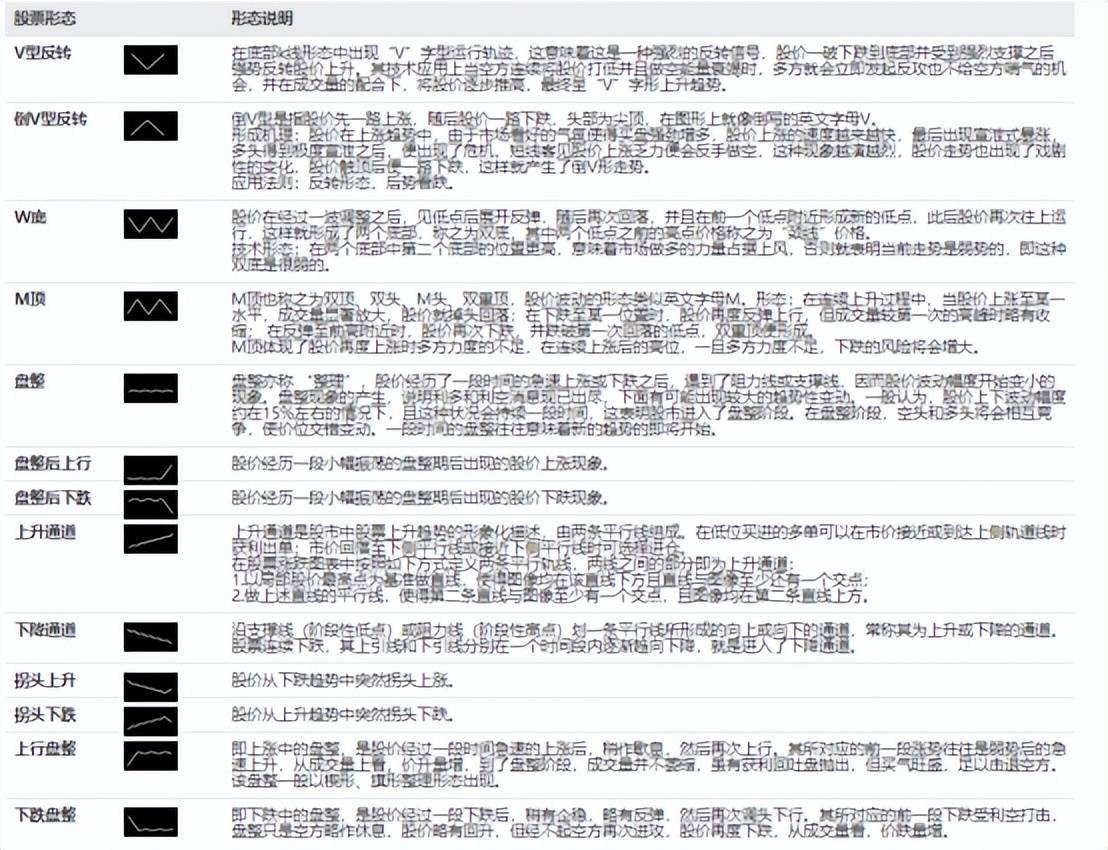 通达信网上交易PC客户端功能使用答疑每日十则15