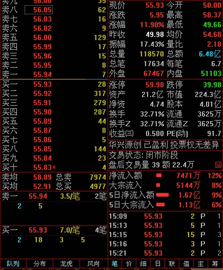 通达信网上交易PC客户端功能使用答疑每日十则15