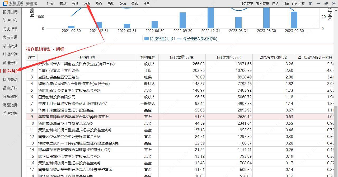 通达信网上交易PC客户端功能使用答疑每日十则16