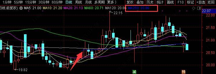 通达信网上交易PC客户端功能使用答疑每日十则17